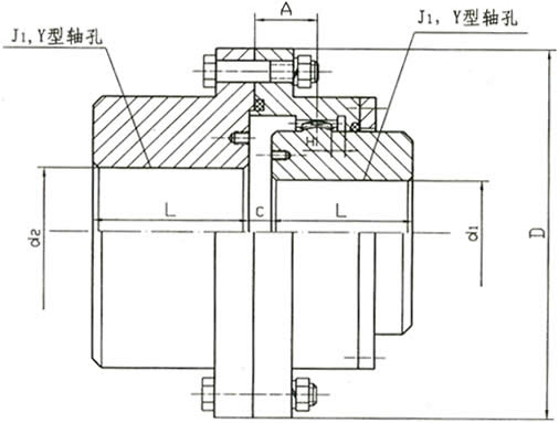 giiclz接中间轴(窄型)鼓形齿式联轴器基本参数和主要尺寸